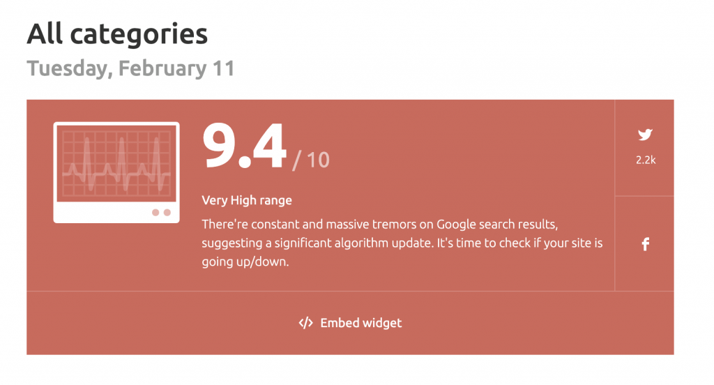 It's Time to Brace for Change! - February 2020 Google Algorithm Update