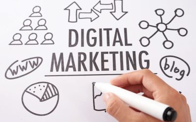 Surviving COVID-19 – Why Companies Turn To Digital Marketing