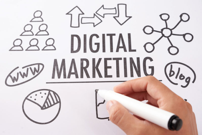 Surviving COVID-19 – Why Companies Turn To Digital Marketing