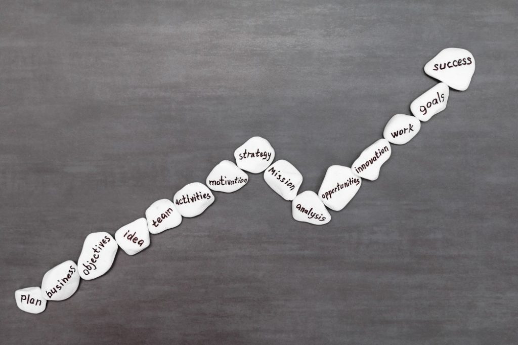 planning your social media presence ahead