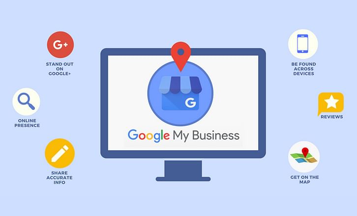 How Does Google my Business Work?